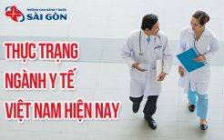 thực trạng ngành y tế việt nam hiện nay