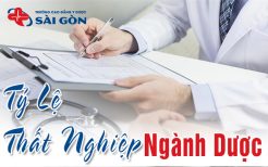 tỷ lệ thất nghiệp ngành dược