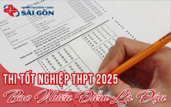 thi tốt nghiệp thpt 2025 bao nhiêu điểm là đậu