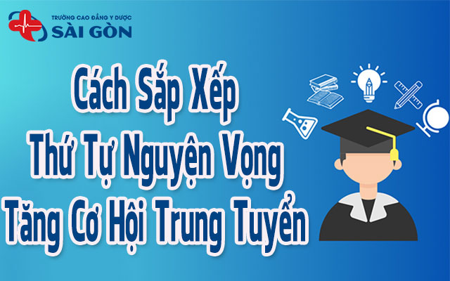 cách xếp thứ tự nguyện vọng