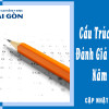 Cấu trúc đề thi đánh giá năng lực 2025 mới nhất