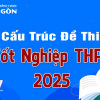Điểm mới trong cấu trúc đề thi tốt nghiệp THPT 2025