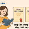 Bằng Liên thông có khác bằng Chính quy không? Giá trị 2 bằng
